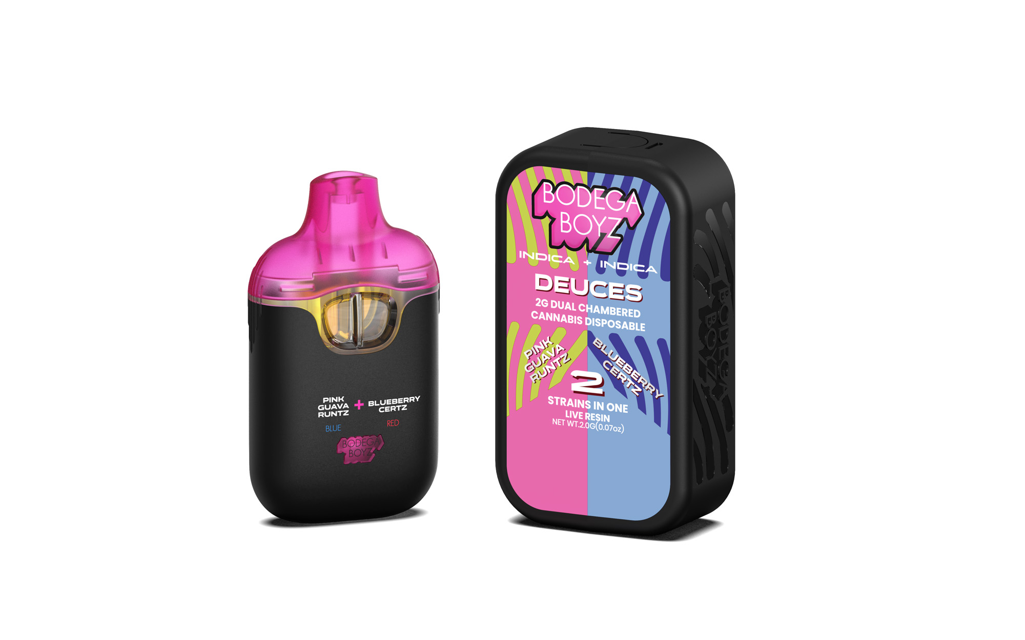Photograph of product: Pink Guava Runtz x Blueberry Certz AIO