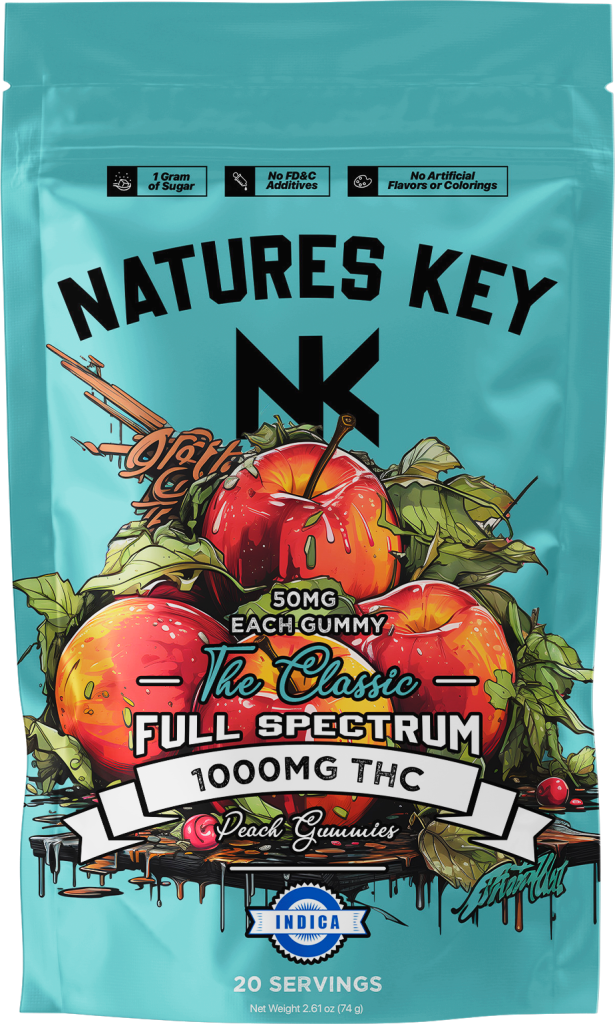 Photograph of product: GUMMIES NK PEACH (I) FULL SPEC
