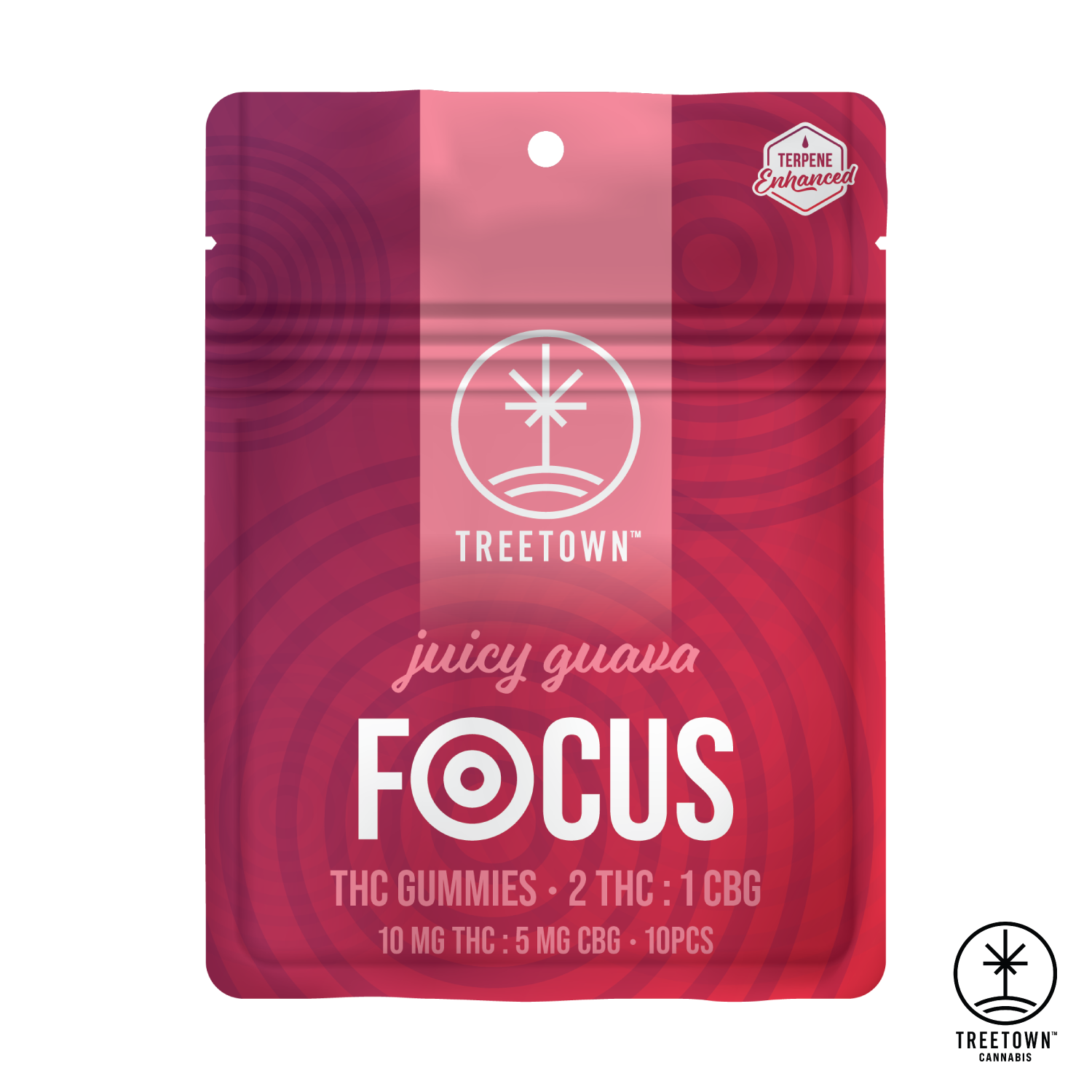 Photograph of product: 2:1 Guava Focus Gummies  | 10mgTH-oui : 5mgCBG | 100mg