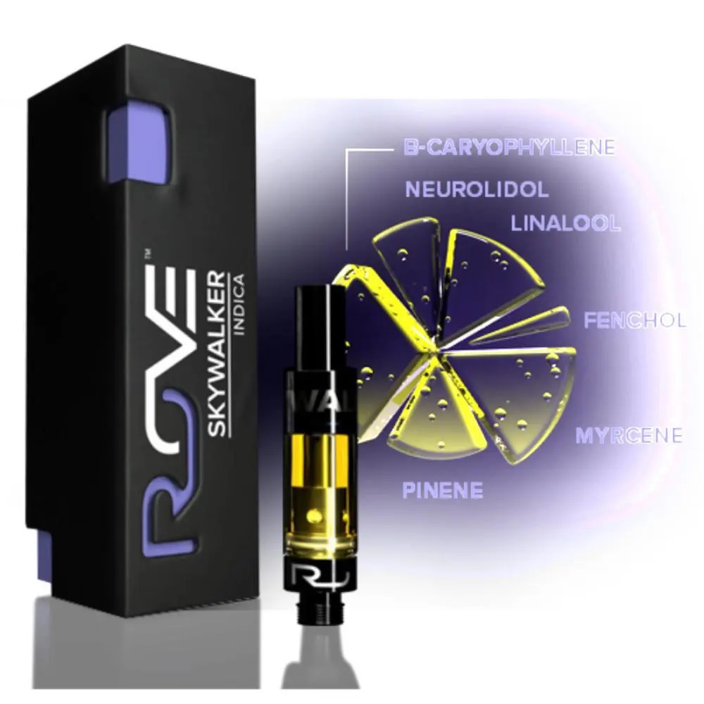 Photograph of product: Rove | Skywalker (I) XL .85g Cart