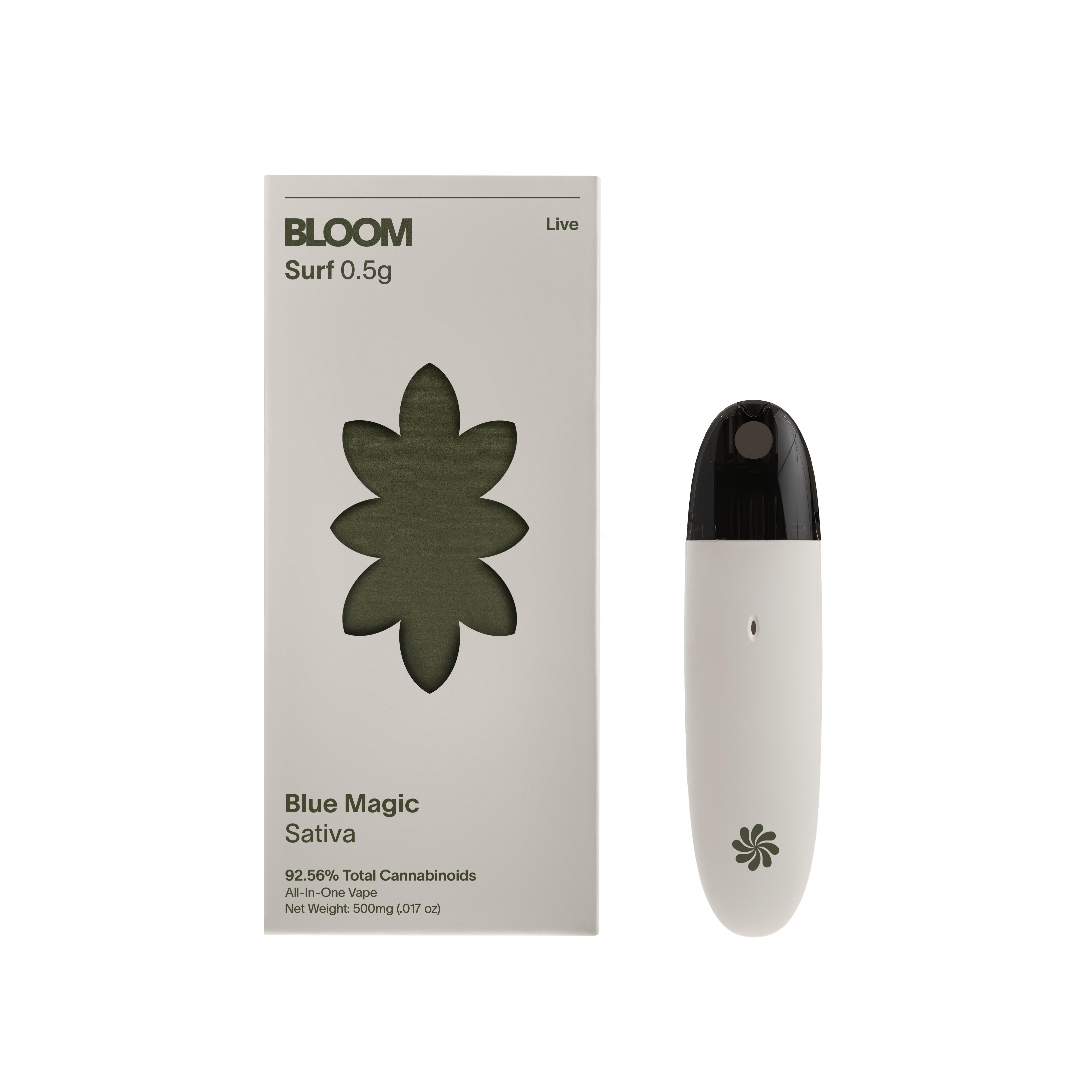Photograph of product: Bloom | Blue Magic | Live Disposable
