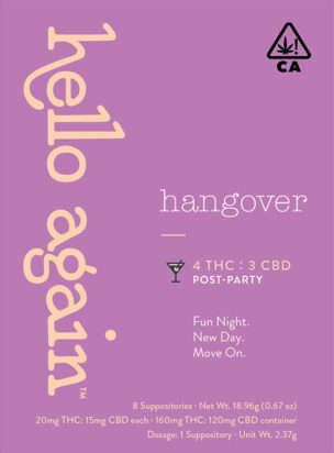 Photograph of Product: Hello Again - Hangover - Suppository - 2pk - 20mg THC/15mg CBD