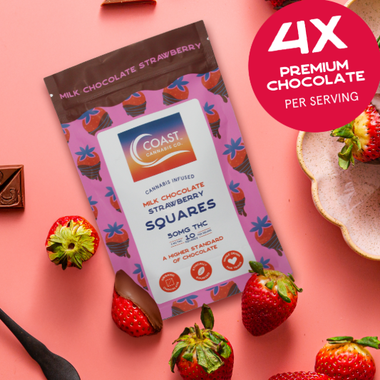 Photograph of product: Coast Milk Chocolate Strawberry Squares 5mg 10pk (50mg)