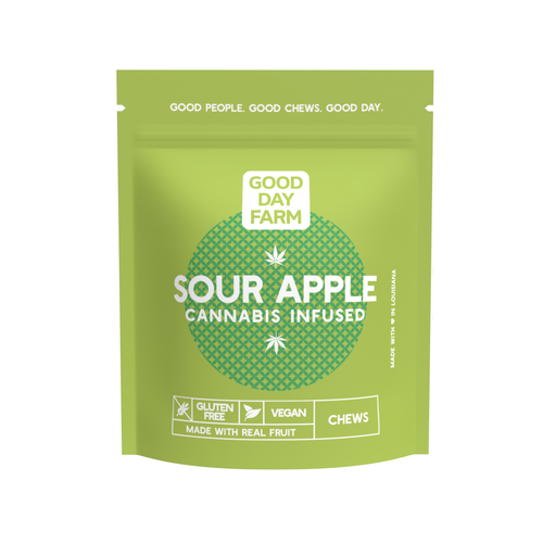Photograph of product: SOUR APPLE | GUMMY | 10 PACK | 20MG