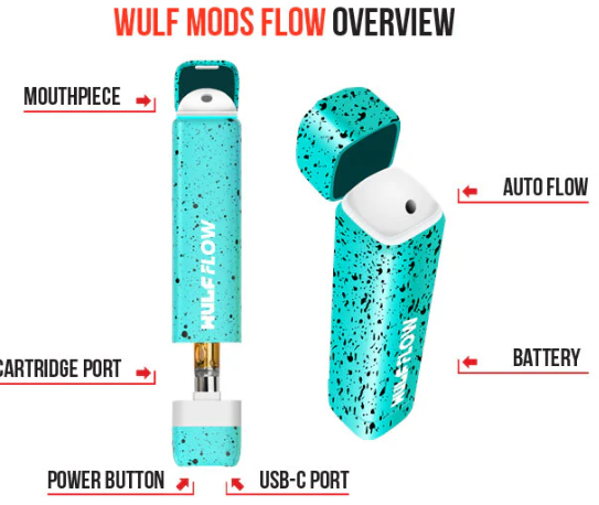 Photograph of product: Flow 510 Battery