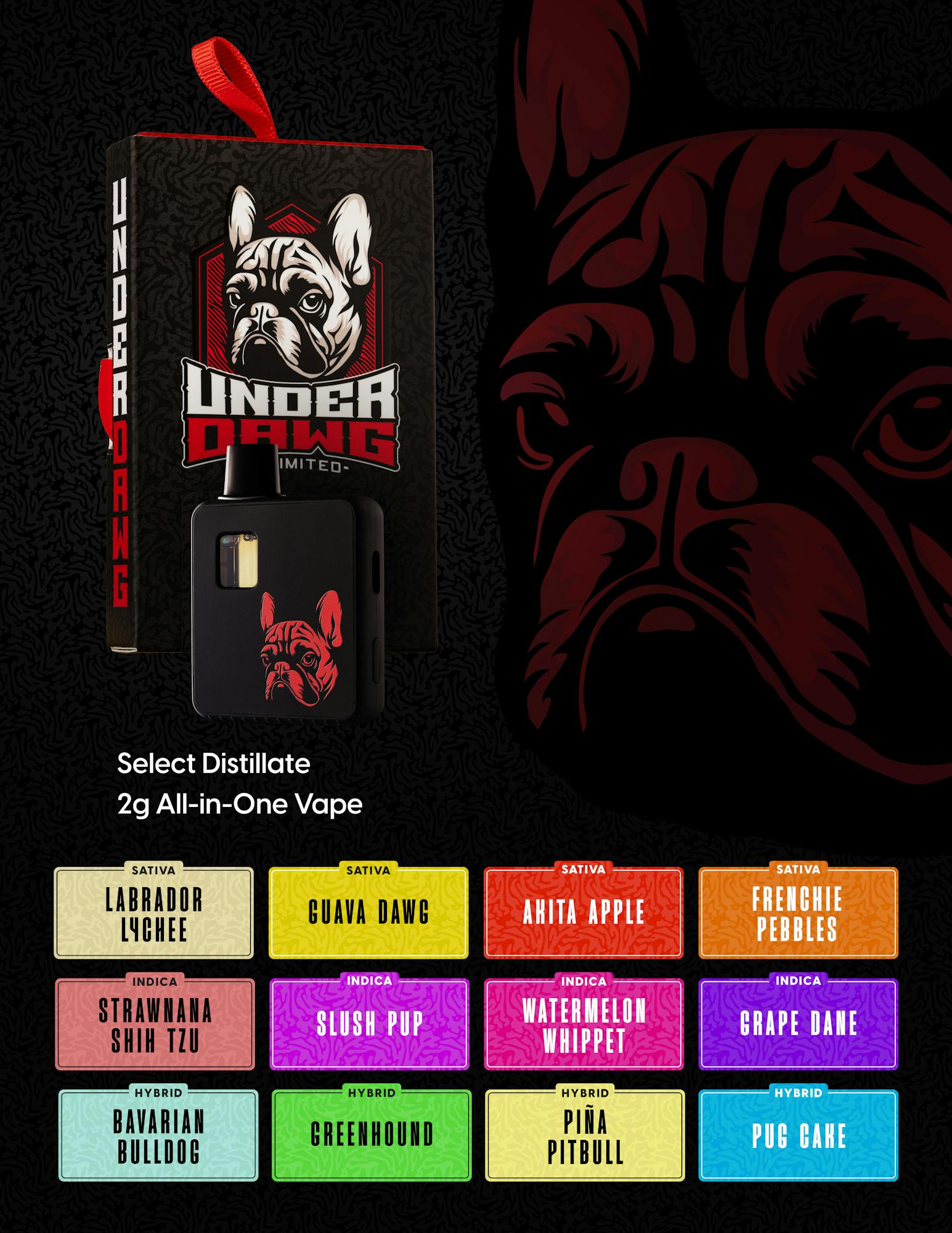 Photograph of product: Under Dawg | Labrador Lychee Disposable (S)