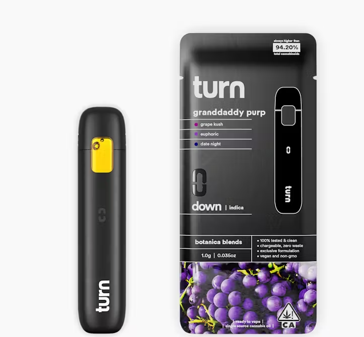 Photograph of product: AIO GDP