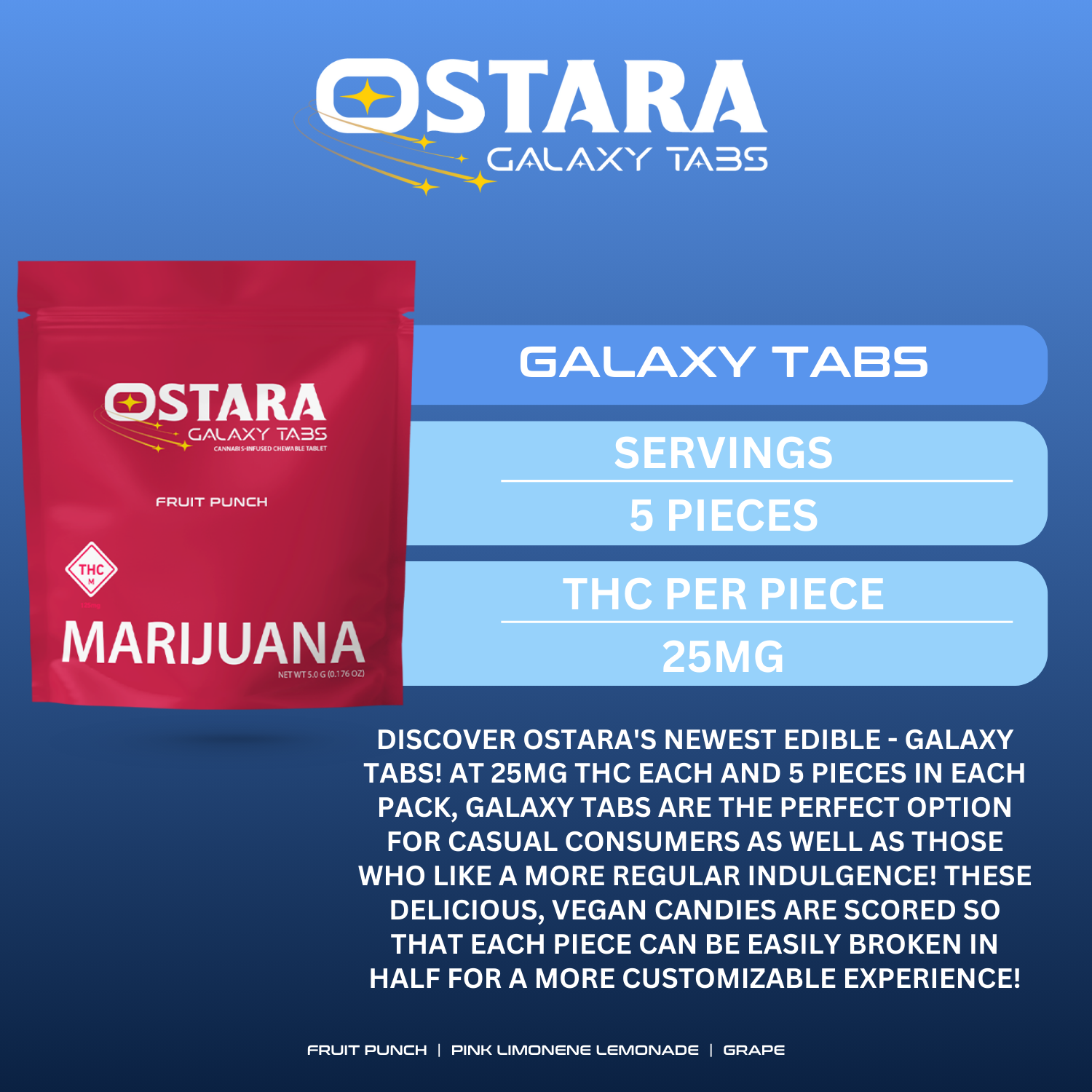 Photograph of product: Galaxy Tabs - Fruit Punch | 125mg