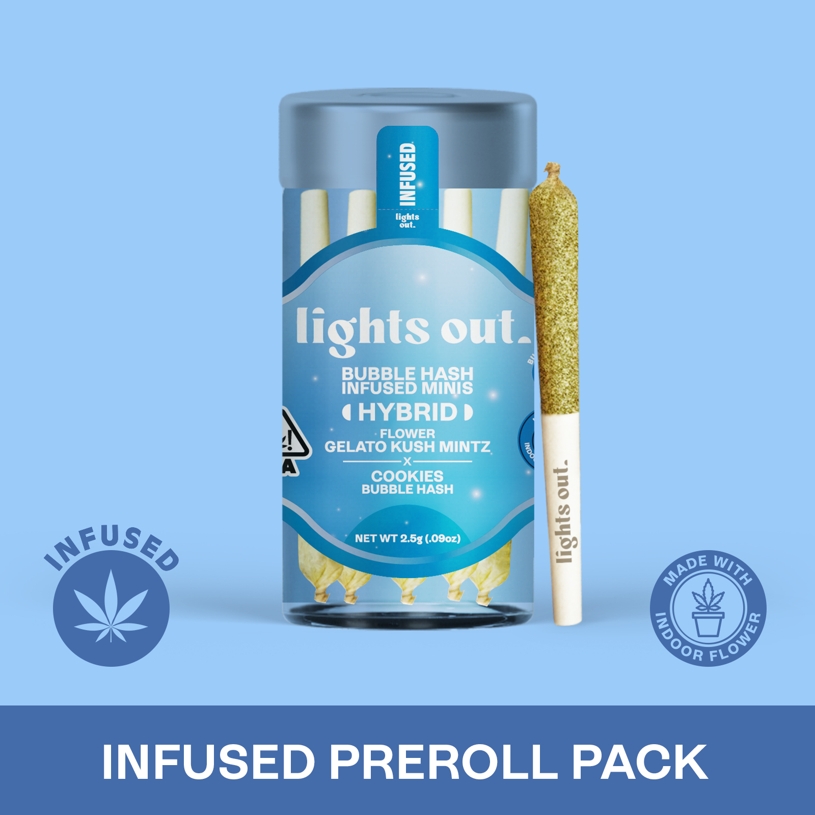 Photograph of product: Lights Out - Gelato Kush Mints x Cookies (Hybrid) 5pk au chocolat Infused Preroll 2.5g