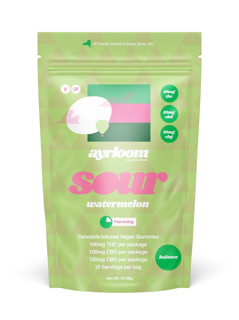 Photograph of product: Sour Watermelon (1:1:1 TH-oui:CBD:CBG) Gummies 10pk | 100mg