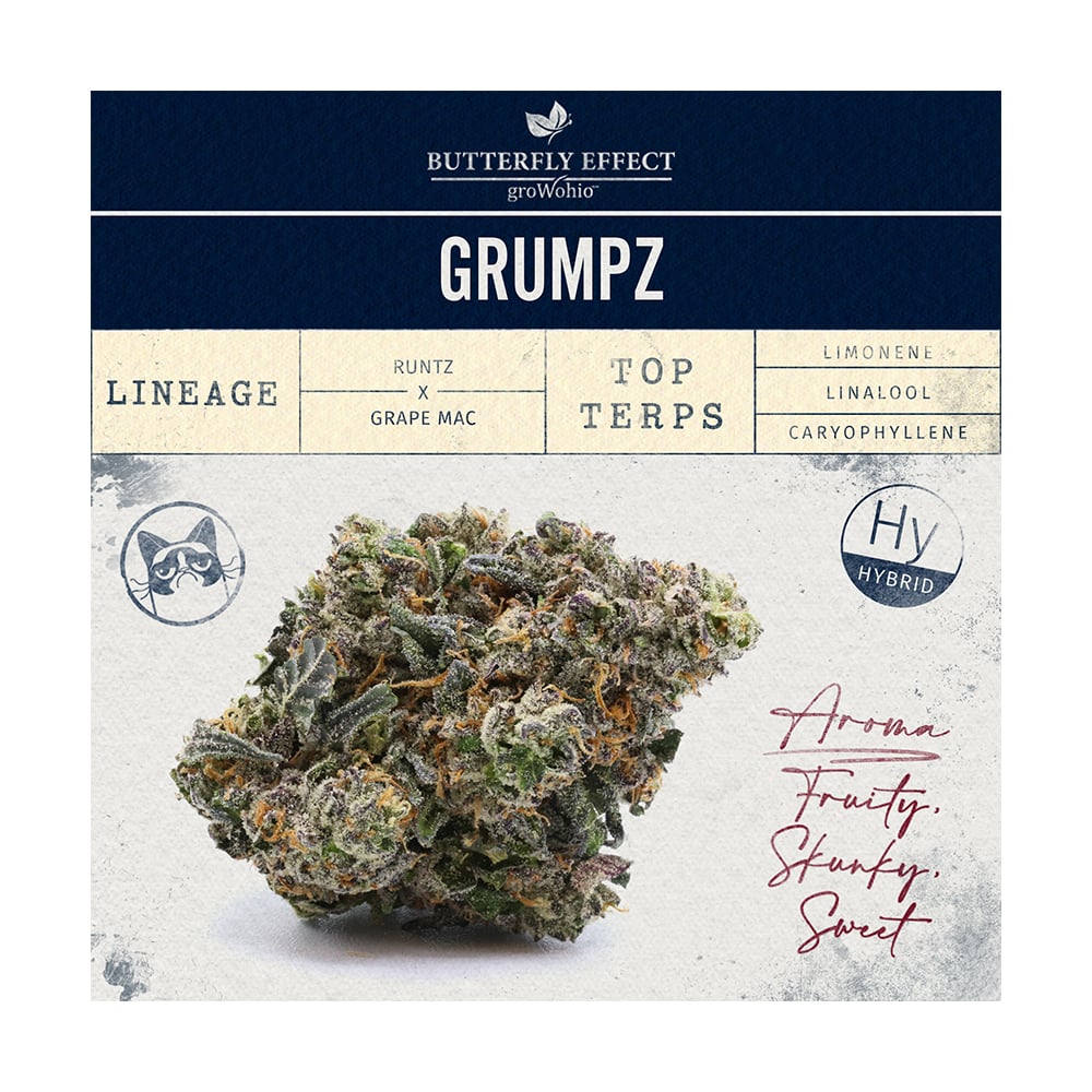 Photograph of product: GRMPZ | 28.3g