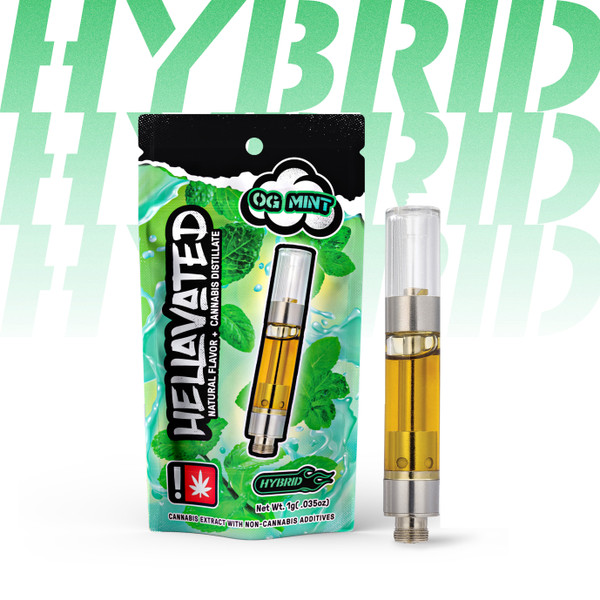 Photograph of product: Hellavated Distillate: OG Mint
