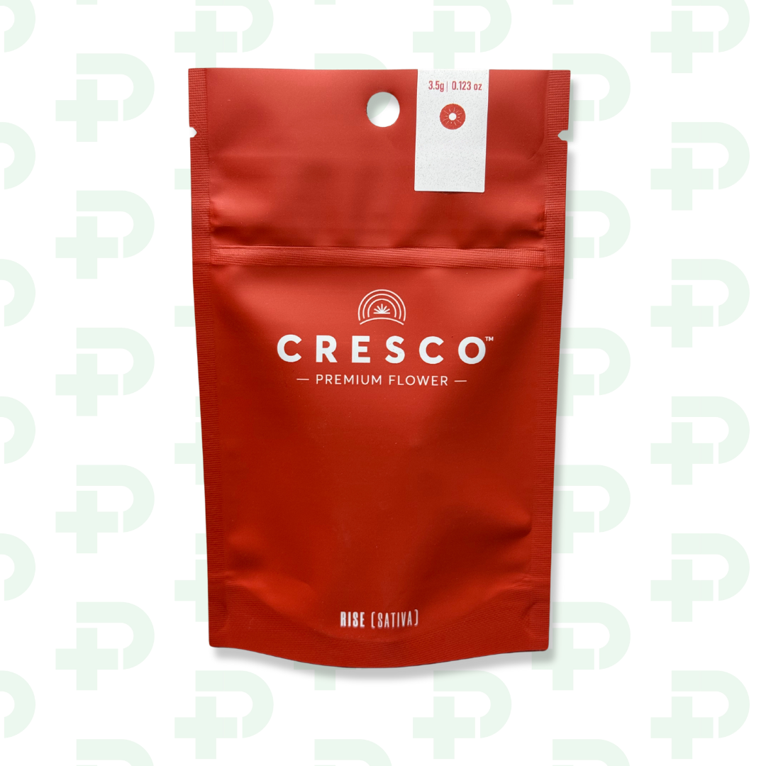 Photograph of product: Cresco Prepack 8th - Oui'd - Gastro Glaze - 3.5g