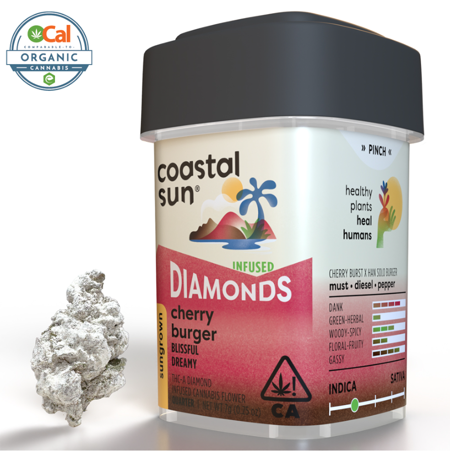 Photograph of product: Coastal Sun | Infused Flower | Cherry Burger - 7g