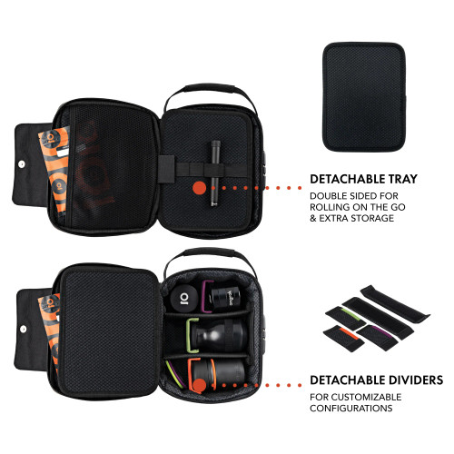 Photograph of product: ONGROK | Smellproof Carbon Lined Case | Black