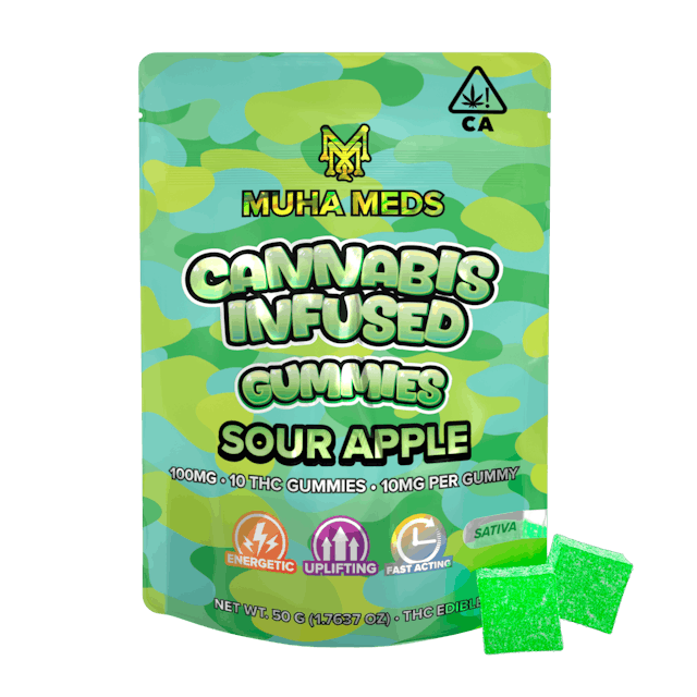 Photograph of product: Sour Apple | 100mg | MuhaMeds