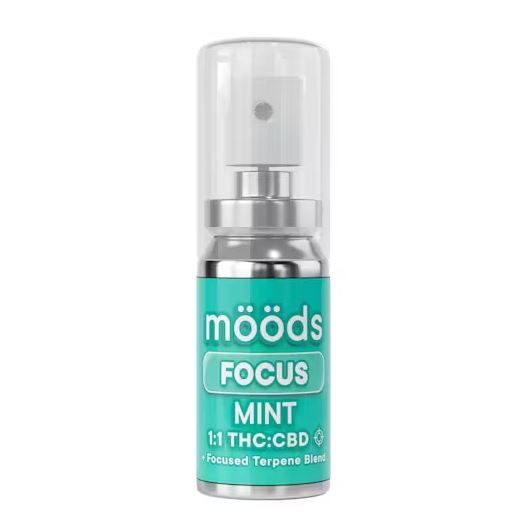 Photograph of product: SPRAY - 1:1 FOCUS MINT 500MG - MOODS