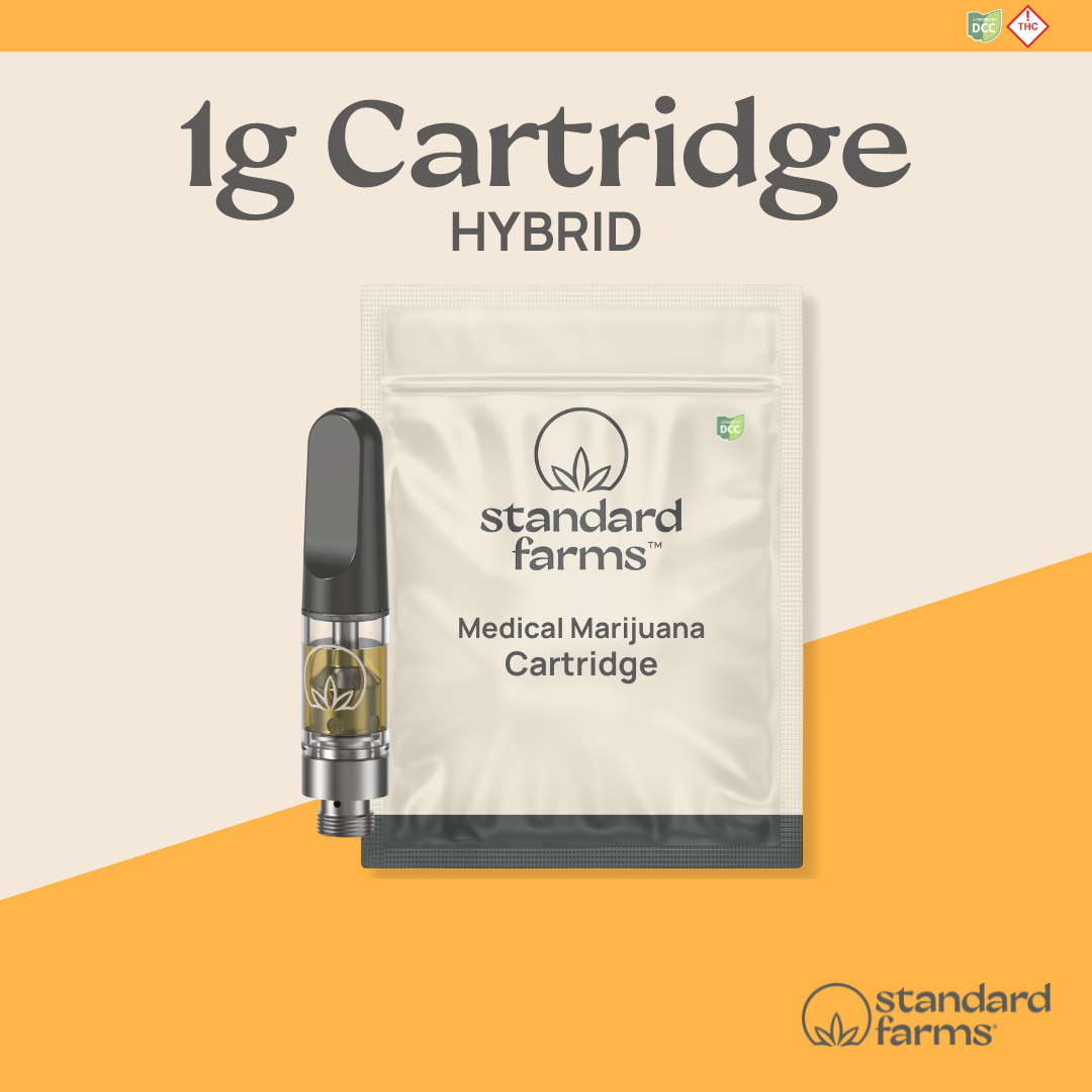 Photograph of Product: Blueberry Banana Pancakes | Cartridge | 1g
