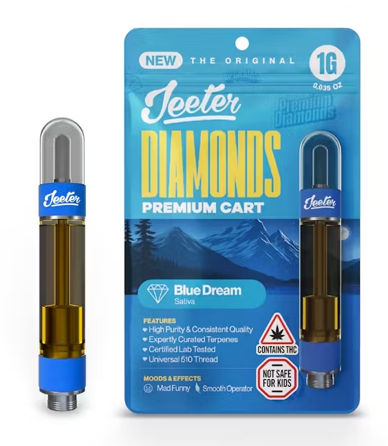 Photograph of product: Blue Dream (Diamonds) | 1g