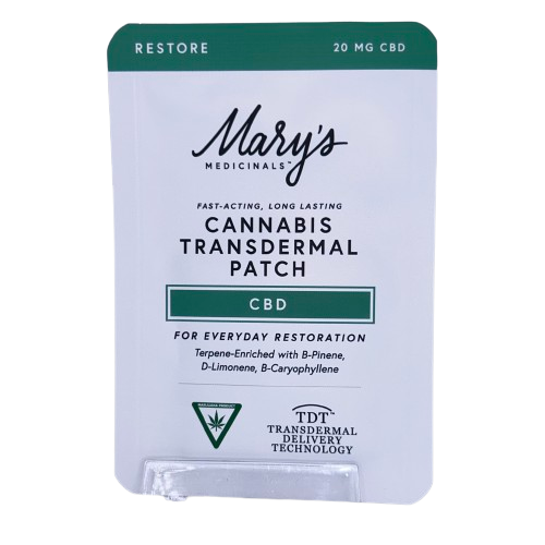 Photograph of product: 20mg Cbd Transdermal Patch