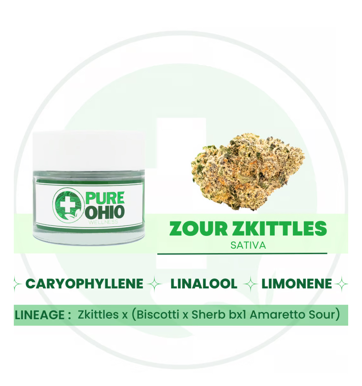Photograph of product: Pure Ohio | Zour Zkittles | 2.83g