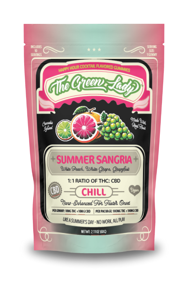 Photograph of product: The Green Lady Painkiller Gummies 2:1:1 TH-oui:CBC:CBG 100mg