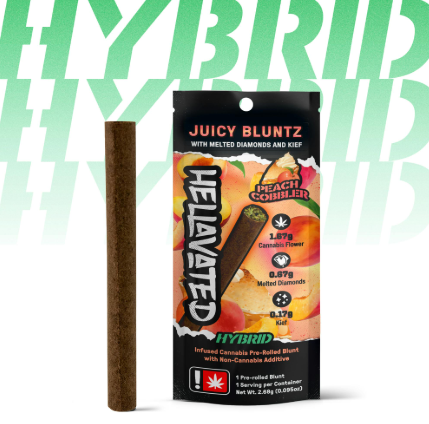 Photograph of product: Hellavated - 2.68G Infused - Peach Cobbler Hybrid Blunt