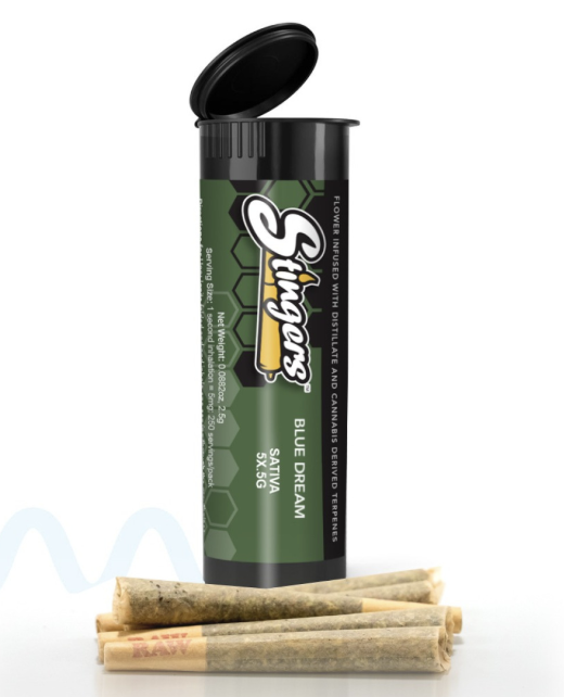 Photograph of product: MAC 1 #6 x Coughy Cake (H)