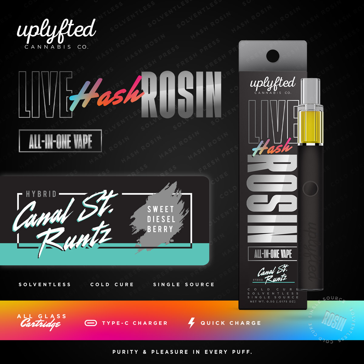 Photograph of product: Uplyfted - Canal St Runtz Live au chocolat Rosin Disposable 0.5g | 3/$100