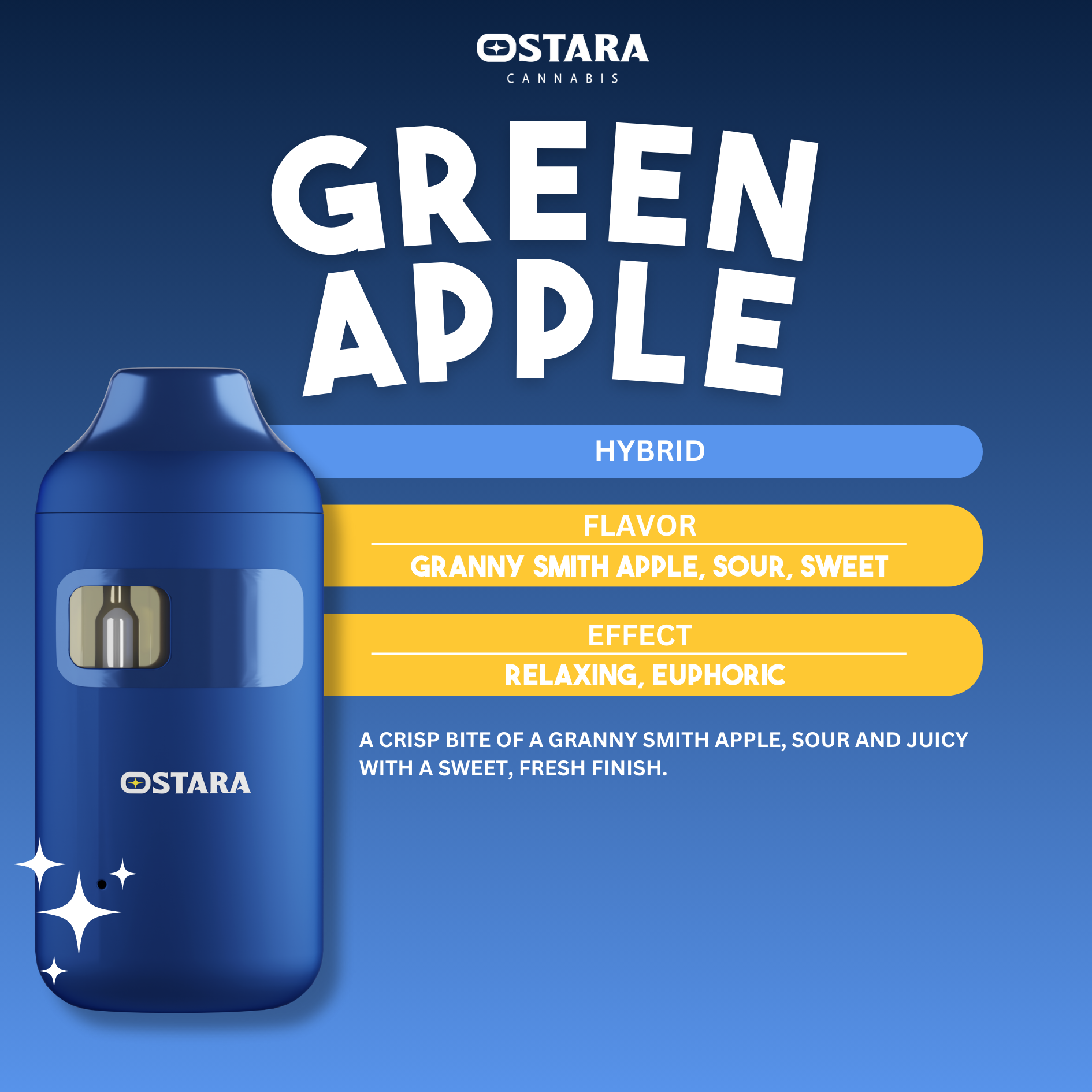 Photograph of product: Green Apple | 1g Disposable