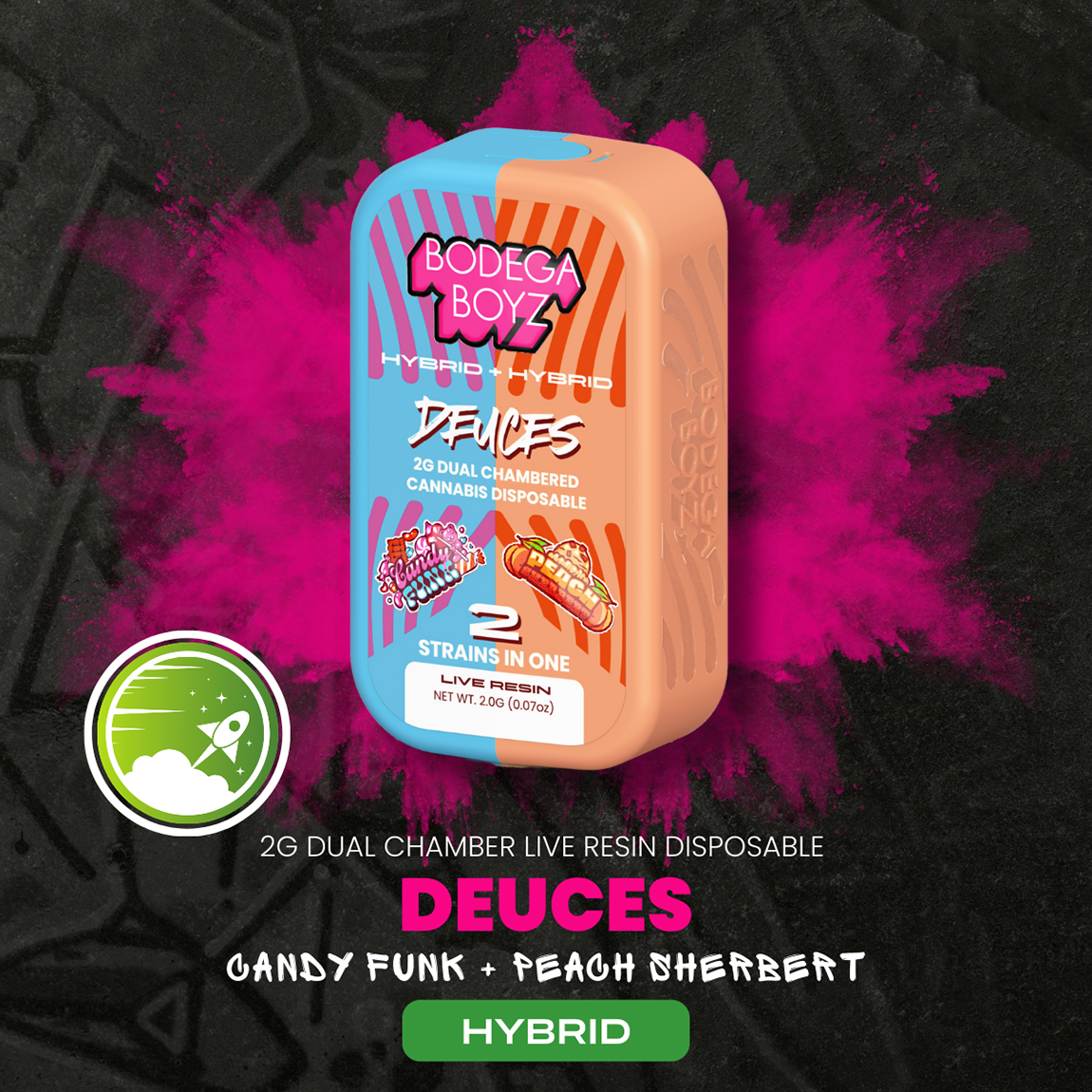 Photograph of product: Bodega Boyz | Disposable Vape | Candy Funk & Peach Sherbet | 2g