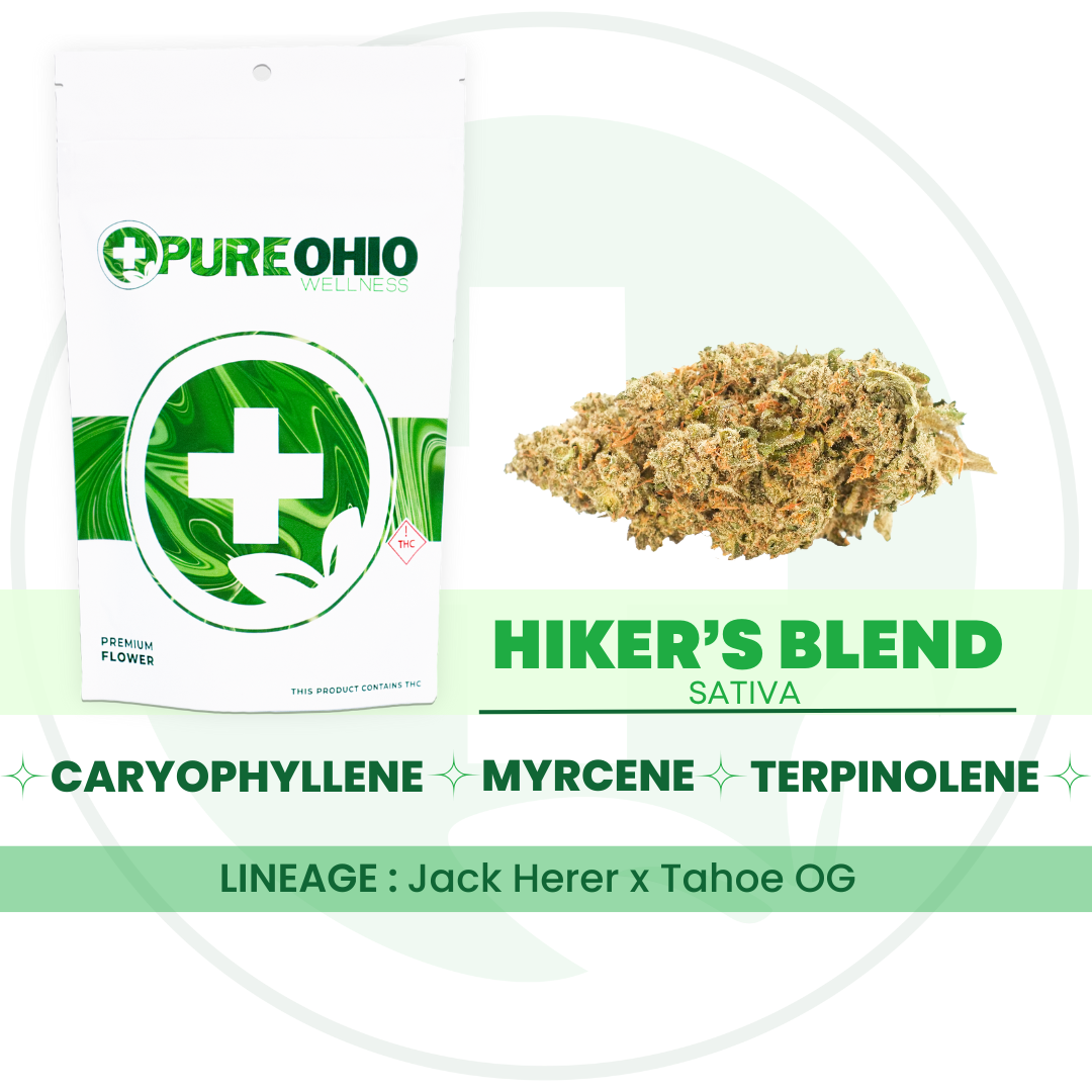 Photograph of product: Hiker's Blend - 14.15g