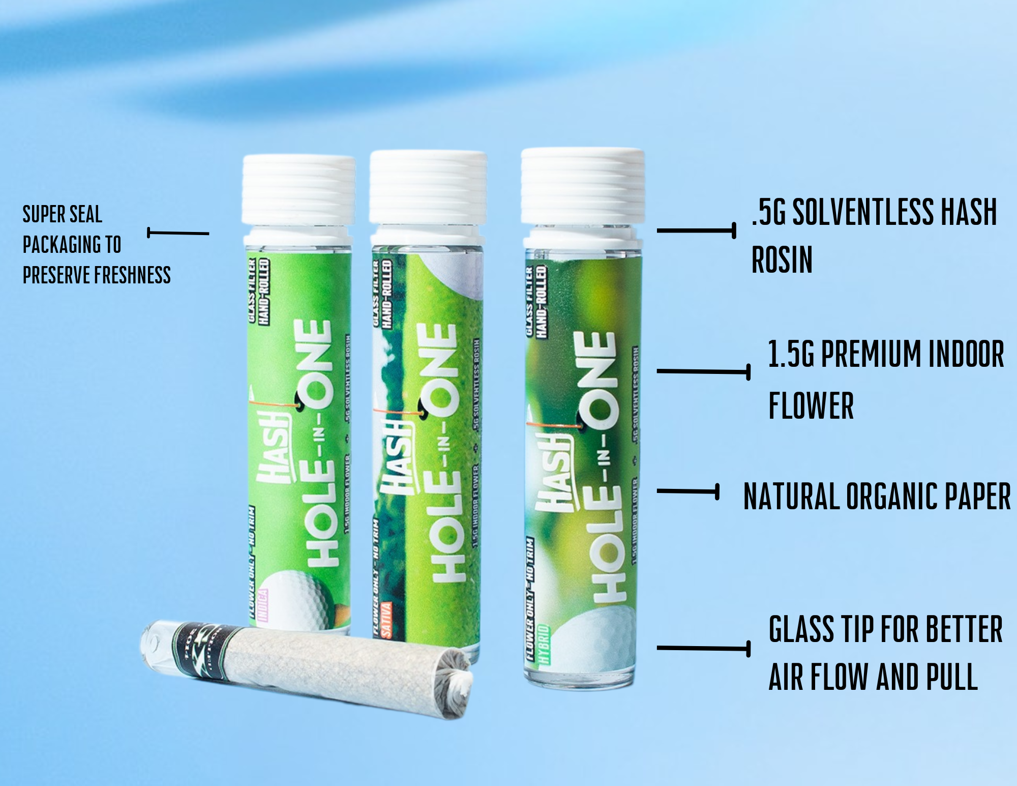 Photograph of product: (Hole in One) 2g au chocolat Hole (Singapore Sling)