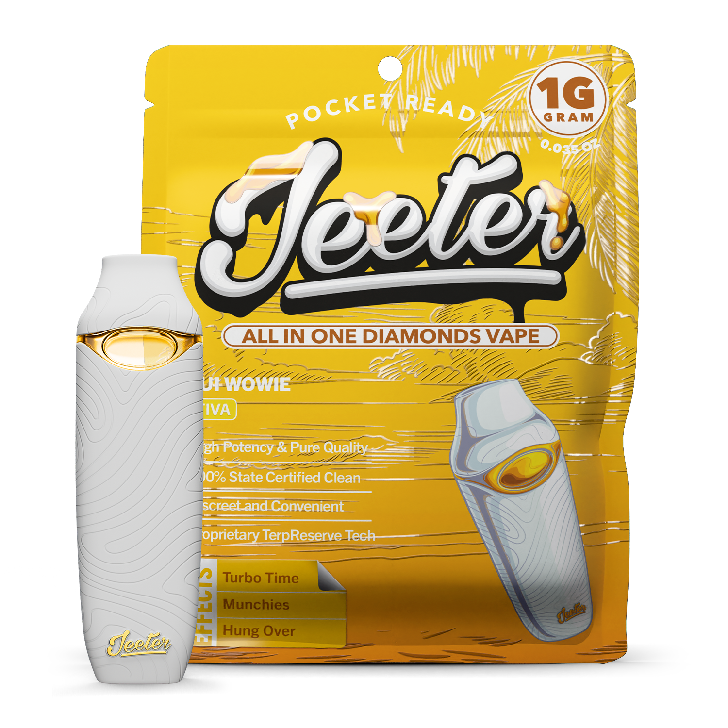 Photograph of product: 1G - RTU - HAWAIIAN