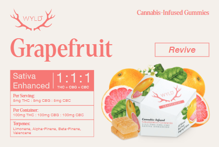 Photograph of product: WYLD - Grapefruit Gummies - 100mg TH-oui : 100mg CBG : 100mg CBC - 10ct