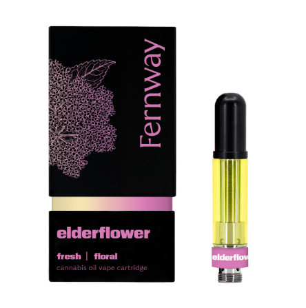 Photograph of product: Fernway Elderflower Cartridge