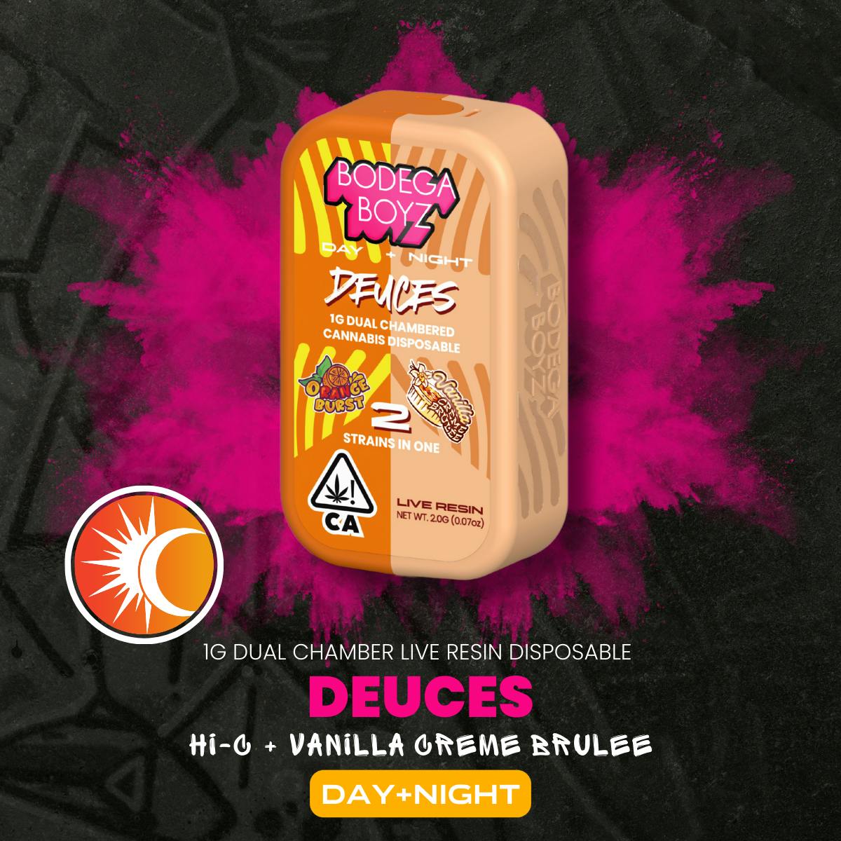 Photograph of product: ORANGE BURST X VANILLA CREME BRULEE
