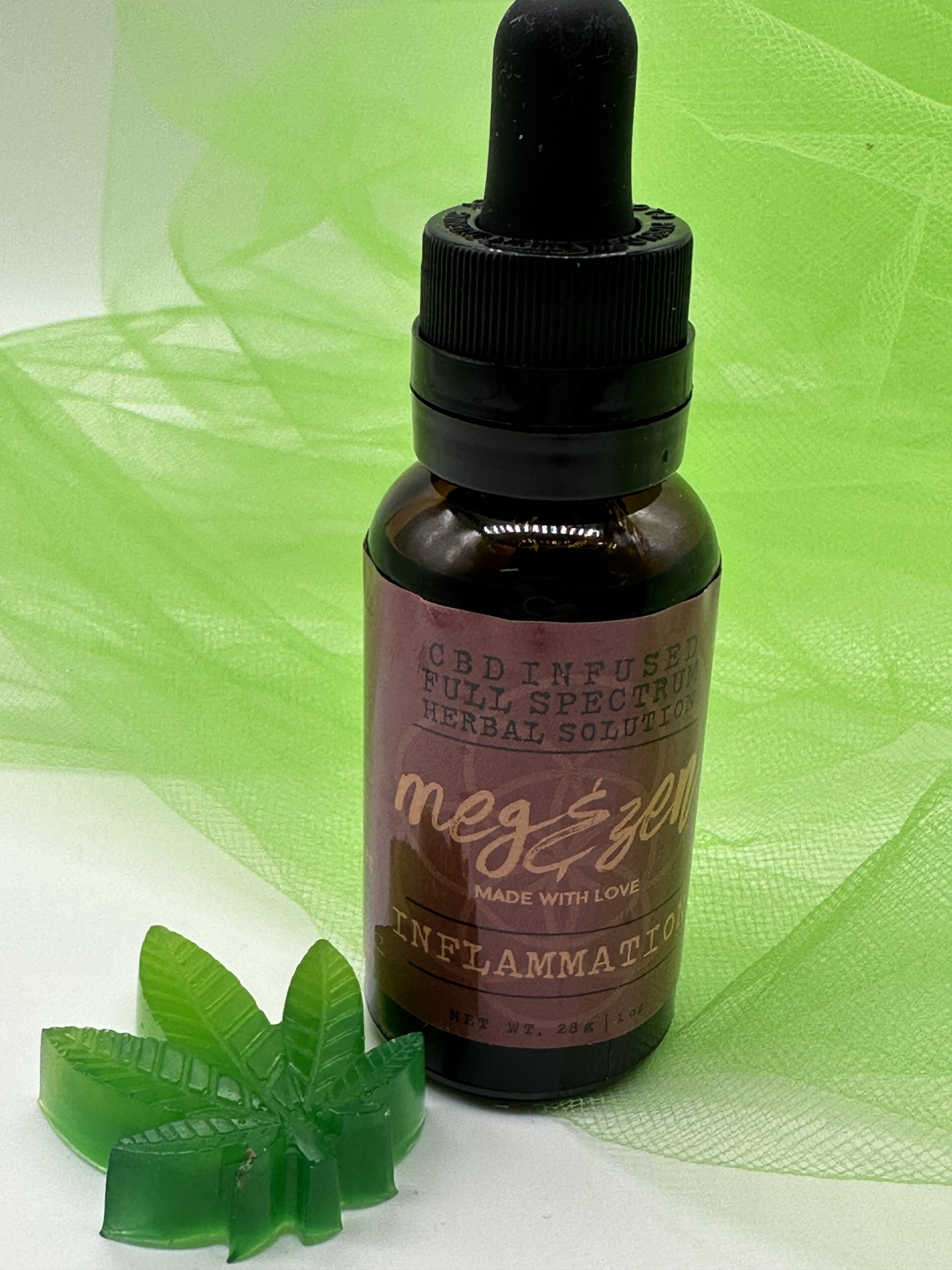 Photograph of product: Inflammation