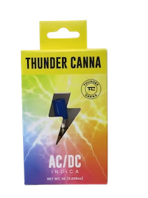 Photograph of Product: Cartridge | ACDC | 1g | Thunder Canna