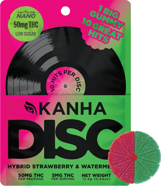 Photograph of product: Fast-Acting Gummy | KANHA DISC | Strawberry & Watemelon [1pk]