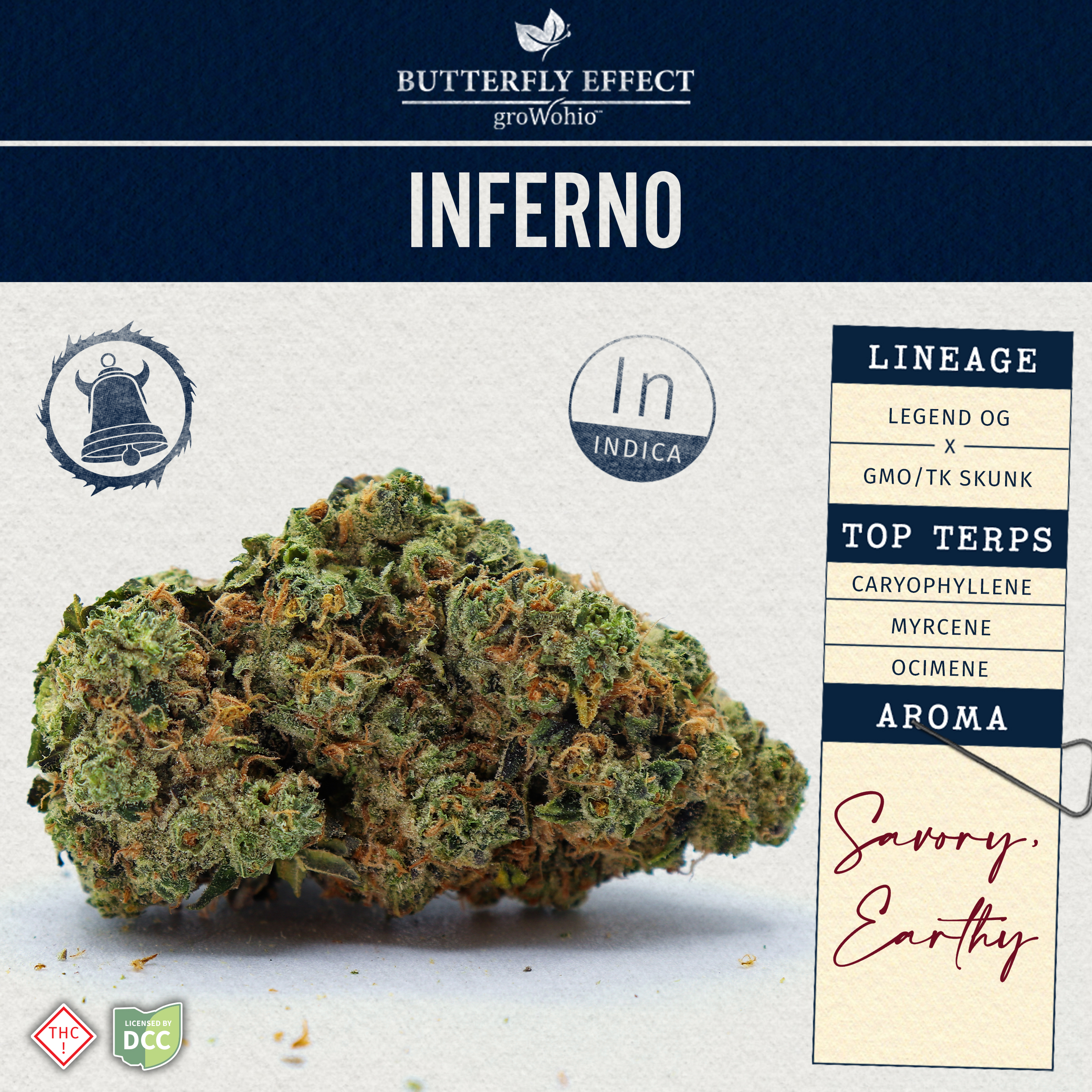 Photograph of product: Inferno | Smalls | 14.15g