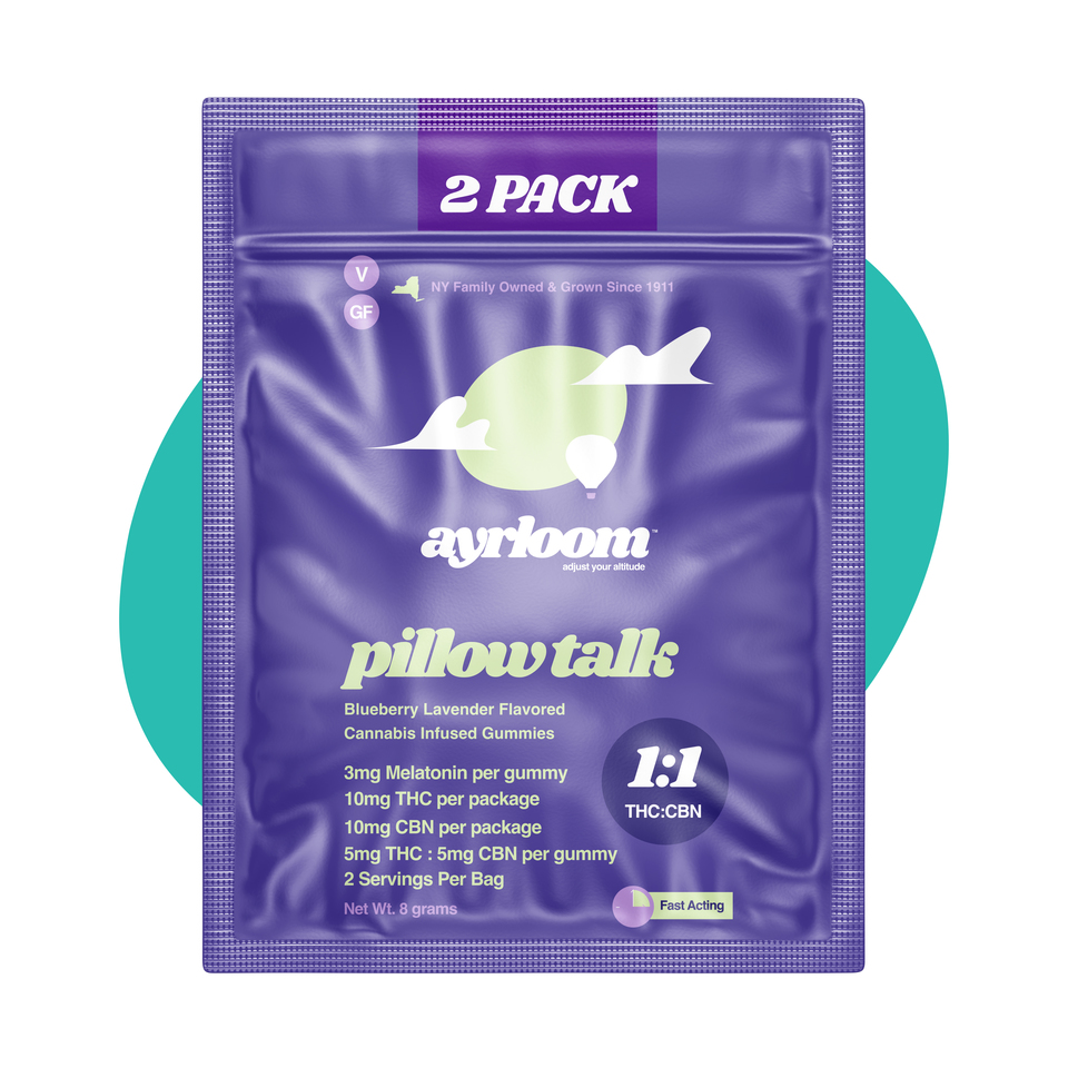 Photograph of product: Ayrloom - Pillow Talk Blueberry Lavender 1:1 TH-oui:CBN 10mg - 2pk