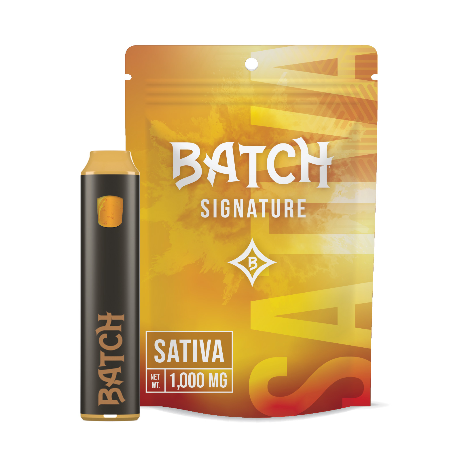 Photograph of product: Batch | AIO | Signature Oui'd HJ