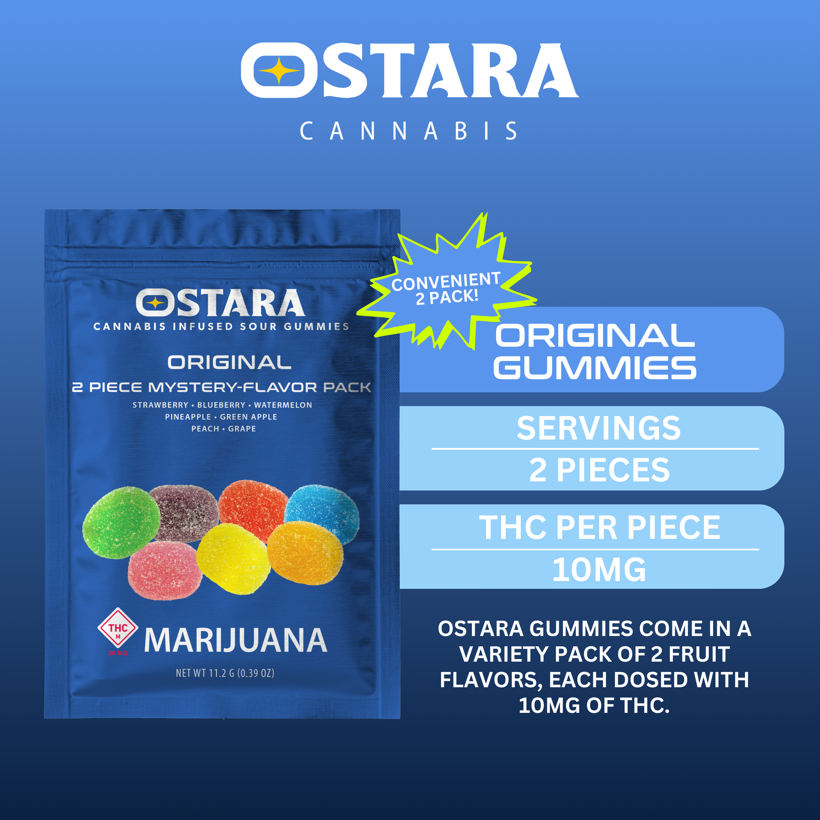 Photograph of product: Original Mystery-Flavor | 20mg | 2pk Gummies | Ostara