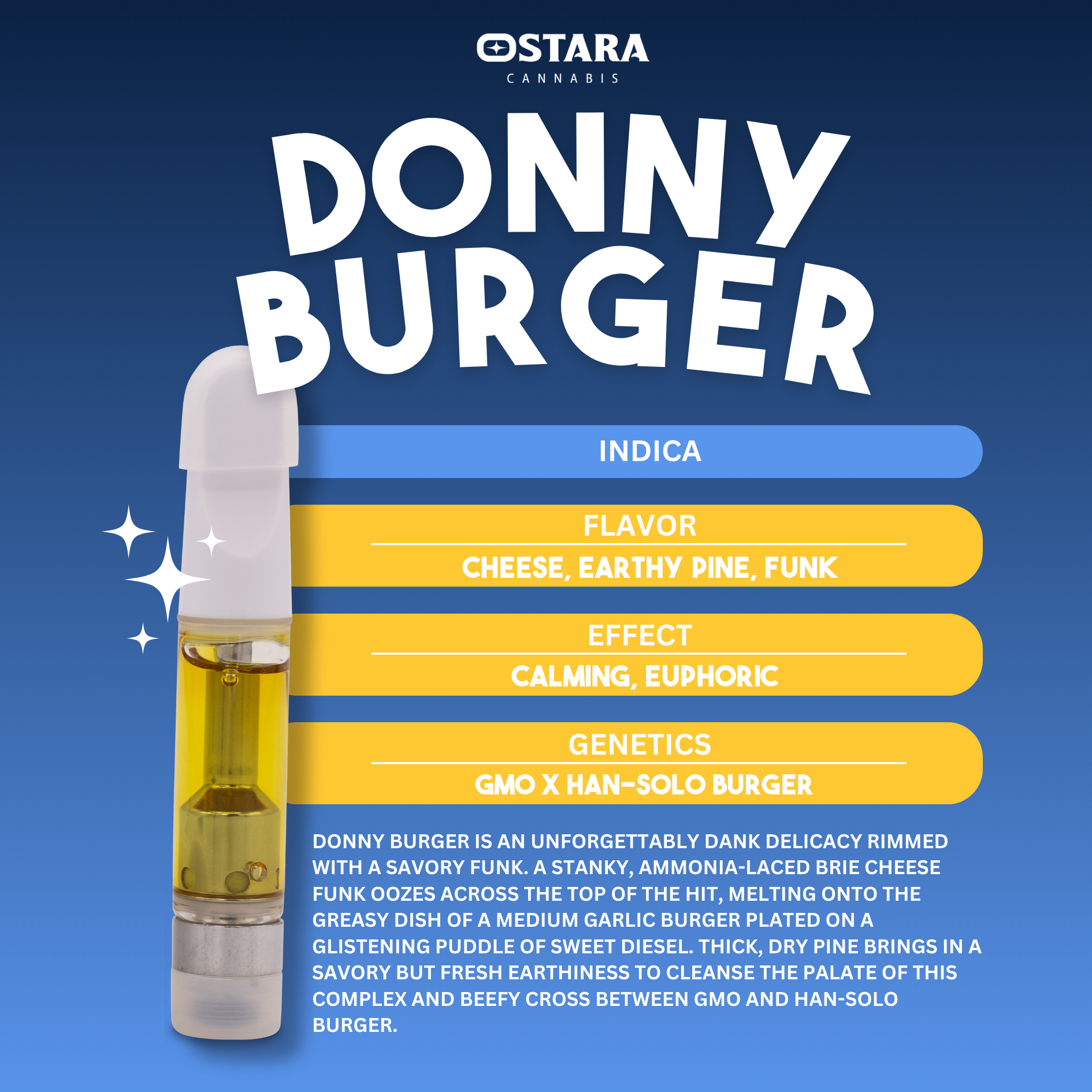 Photograph of product: Donny Burger - Distillate Cart - 1g