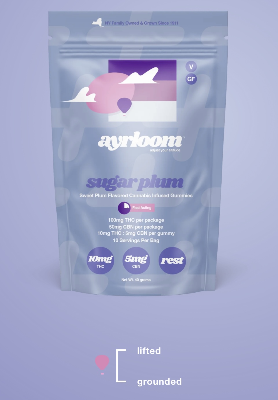 Photograph of Product: Ayrloom AU- Gummy- 2:1 - 10pk Sugar Plum
