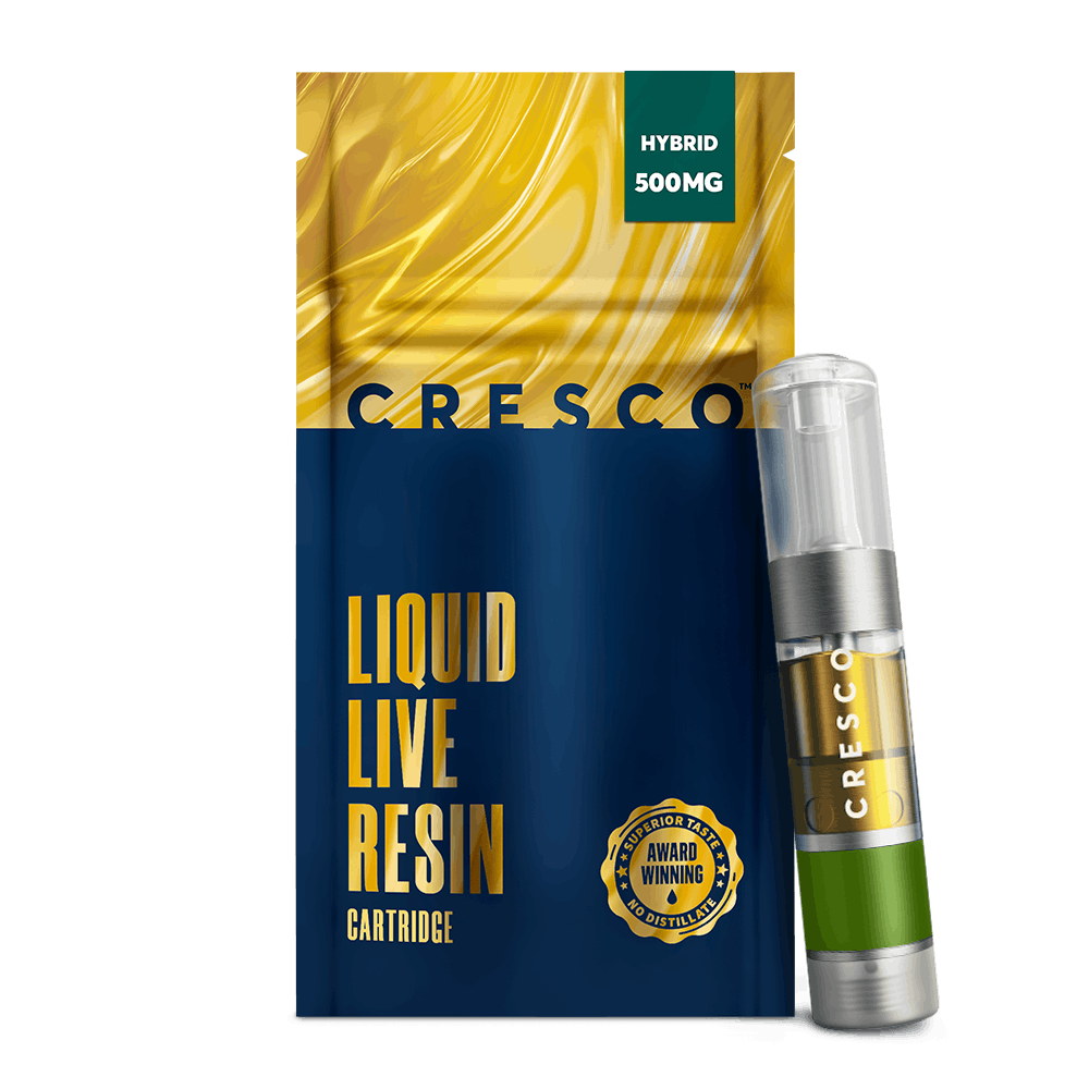 Photograph of product: Cresco Refresh LLR Cartridge Papaya Fumez (H)