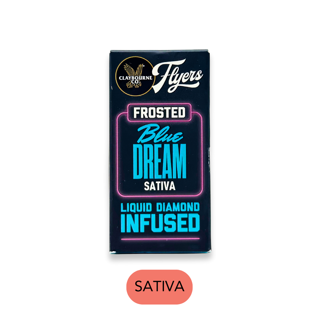 Photograph of product: Claybourne - Frosted - Blue Dream S - Infused Preroll Pack - 5pk - 2.5g