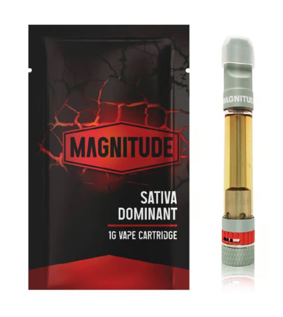 Photograph of product: PC Magnitude Mimosa 1g