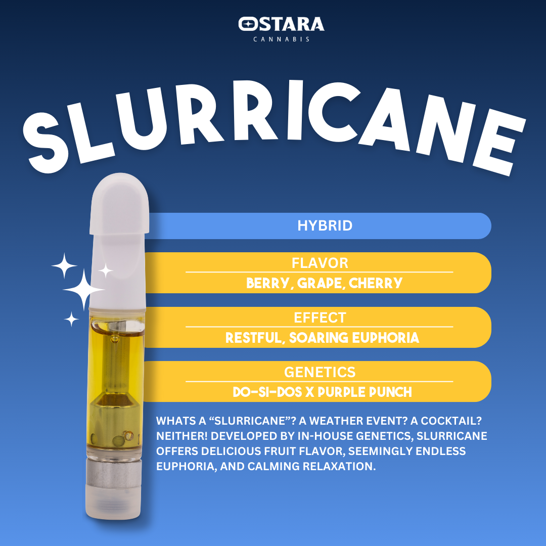 Photograph of product: Slurricane - Distillate Cart - 1g